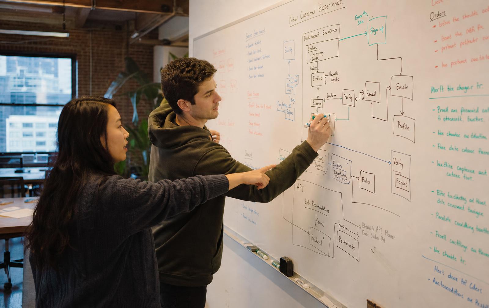 Two people mapping product flows on a whiteboard in the Lethra office