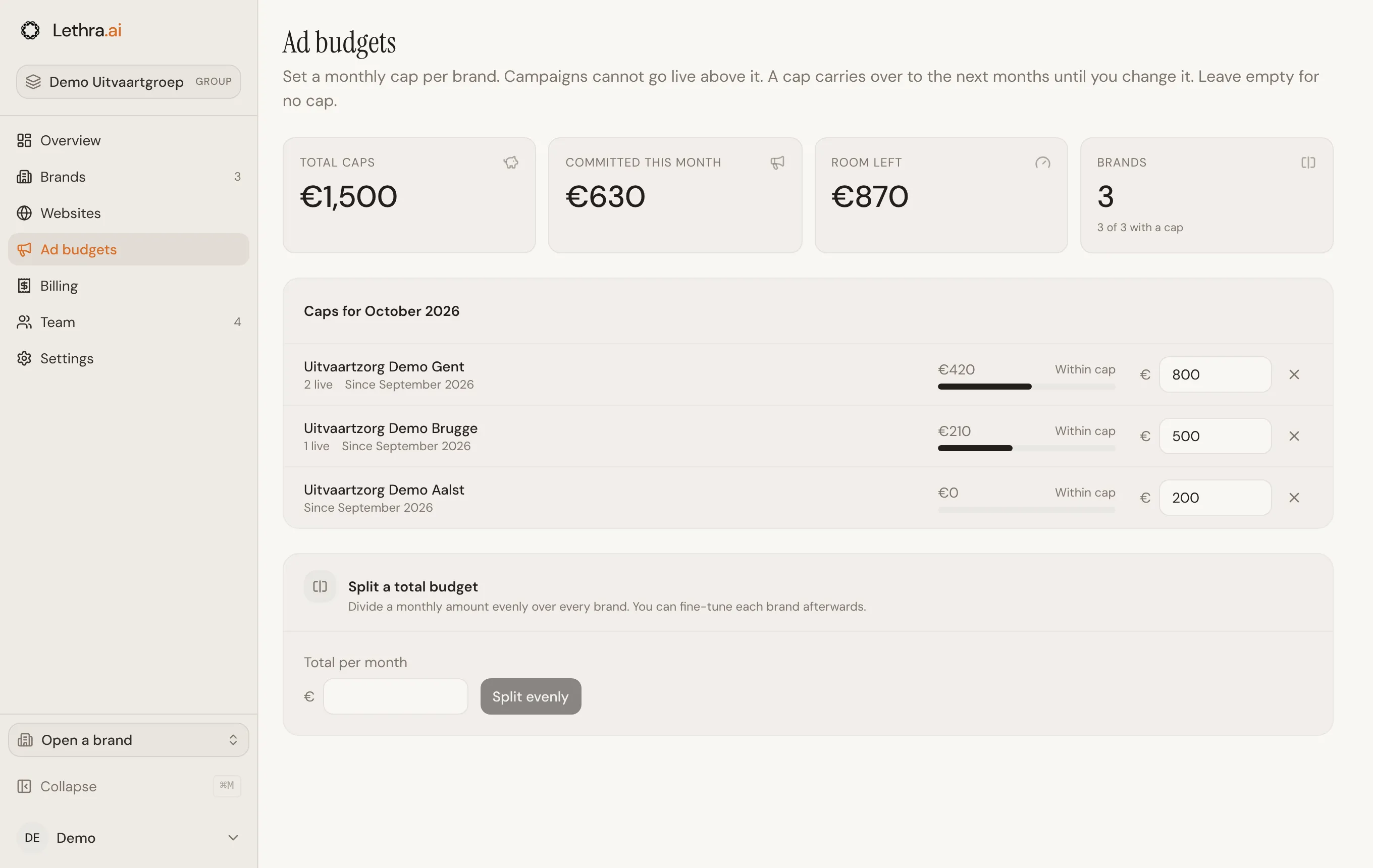 The Ad budgets page: total caps, committed this month and room left, a cap per brand with a progress bar, and the Split a total budget form.