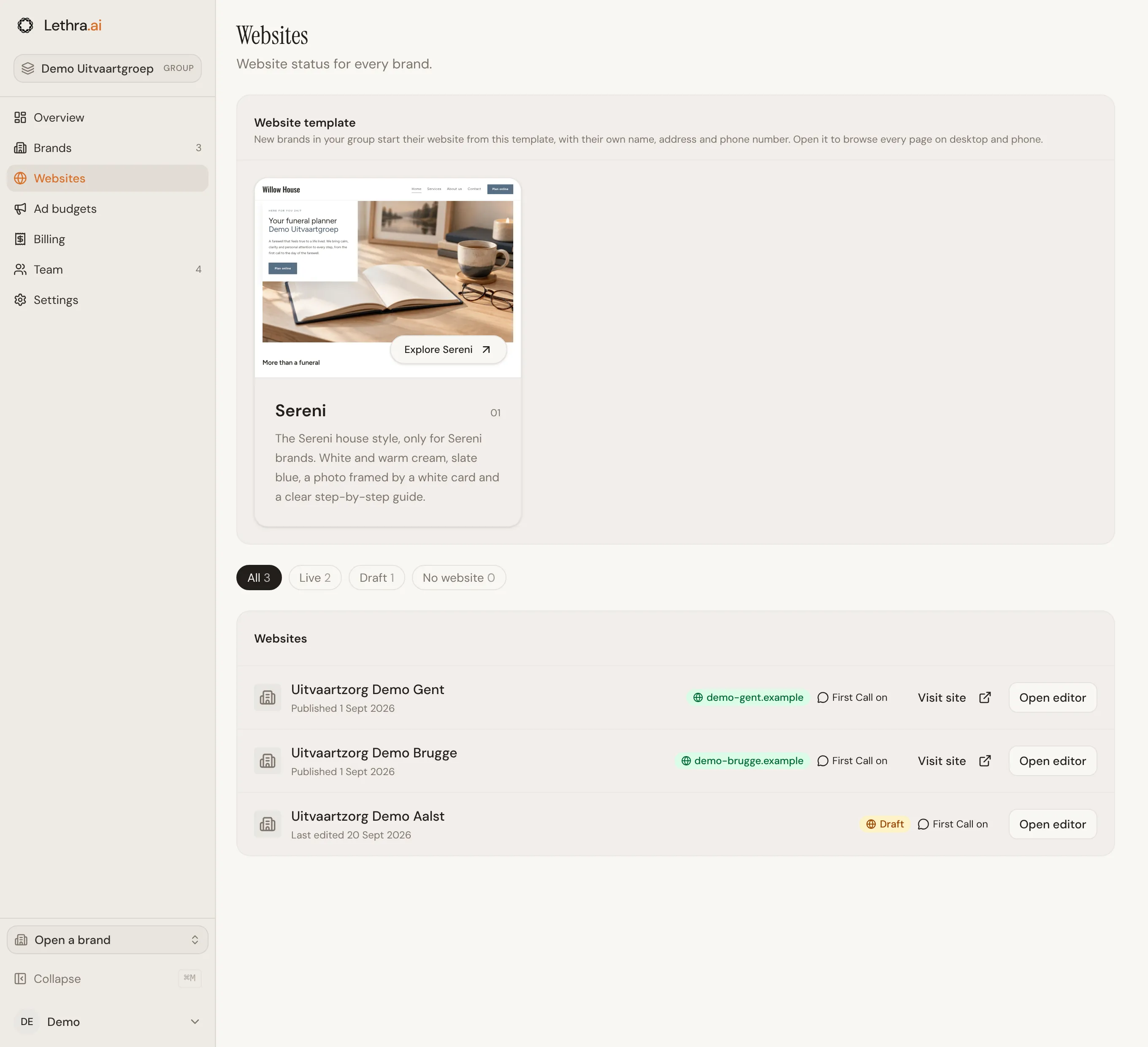 The Websites page: the group’s own website template at the top, then filters for All, Live, Draft and No website, and one row per brand with its status, First Call, Visit site and Open editor.