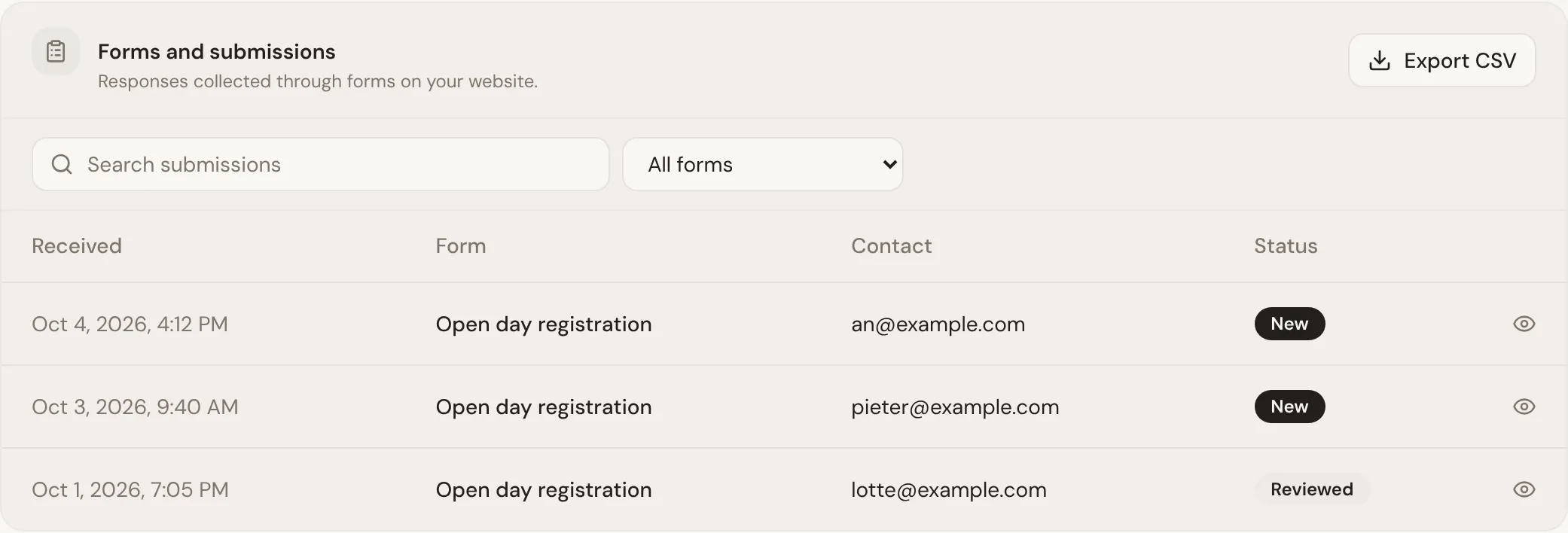 Forms and submissions: a search box, a form filter, Export CSV, and three responses to an open day registration form, two new and one reviewed.