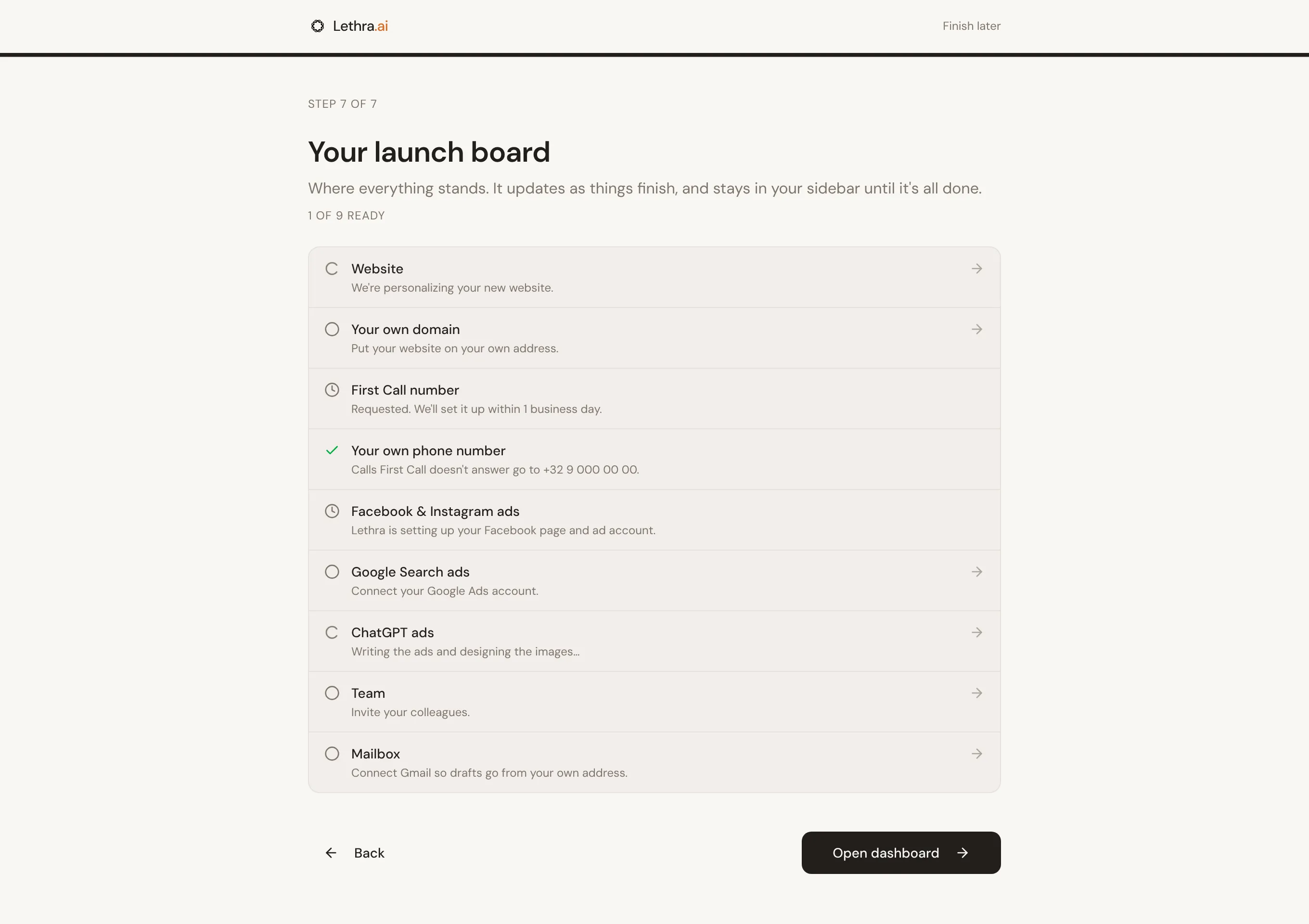The launch board: the website being personalized, the phone number requested, the forwarding number set, and each ad campaign with its next step.